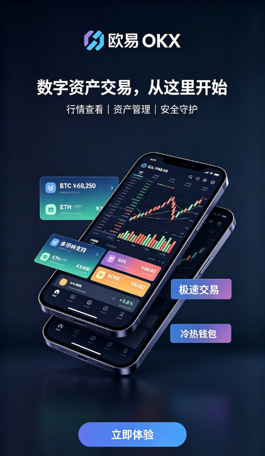 欧交易所app官网安卓行情体验配图